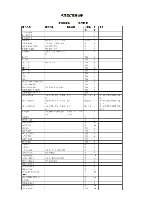 四川省影像服务价格