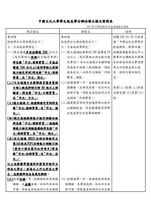 中国文化大学学生抵免学分办法修正条文对照表