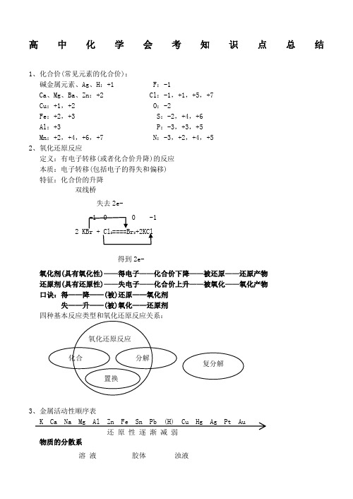 高中化学会考复习重点资料