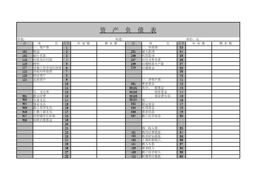 【精选表格】企业资产负债表格模板(1)