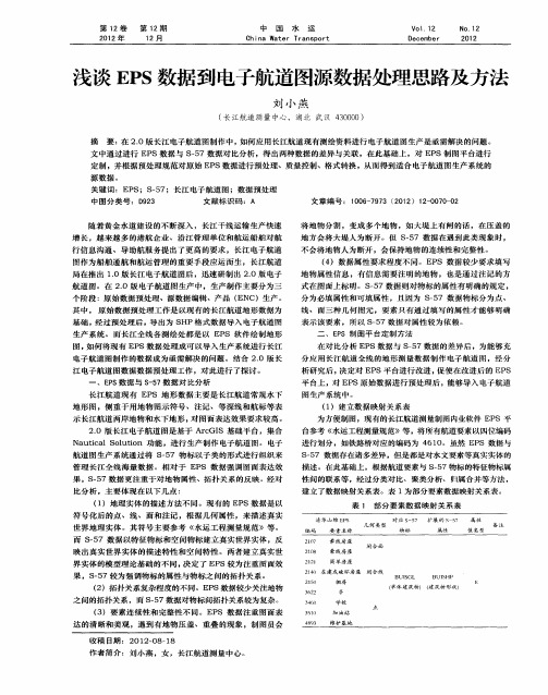 浅谈EPS数据到电子航道图源数据处理思路及方法