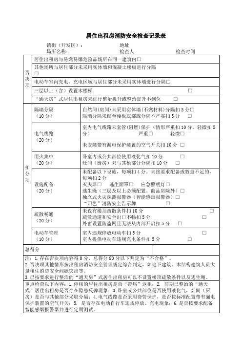 居住出租房消防安全检查记录表