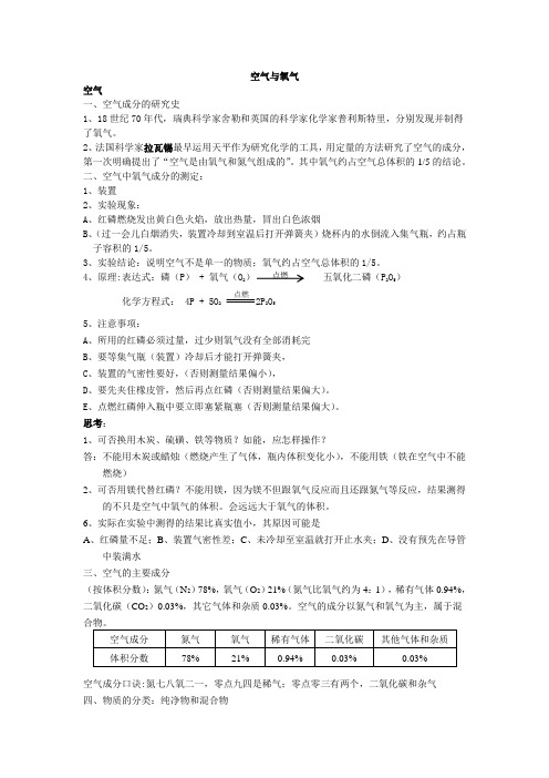 初三化学空气与氧气复习及练习题