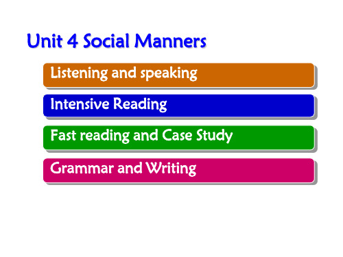 实用商务英语综合教程Unit 4 Social Manners