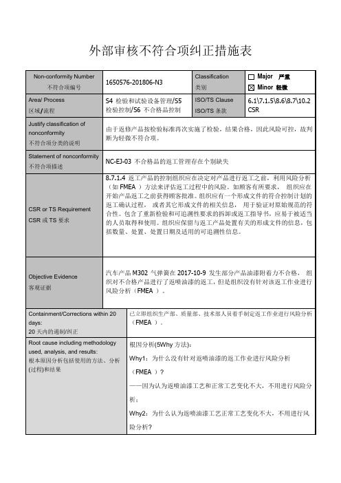 不符合项整改措施01