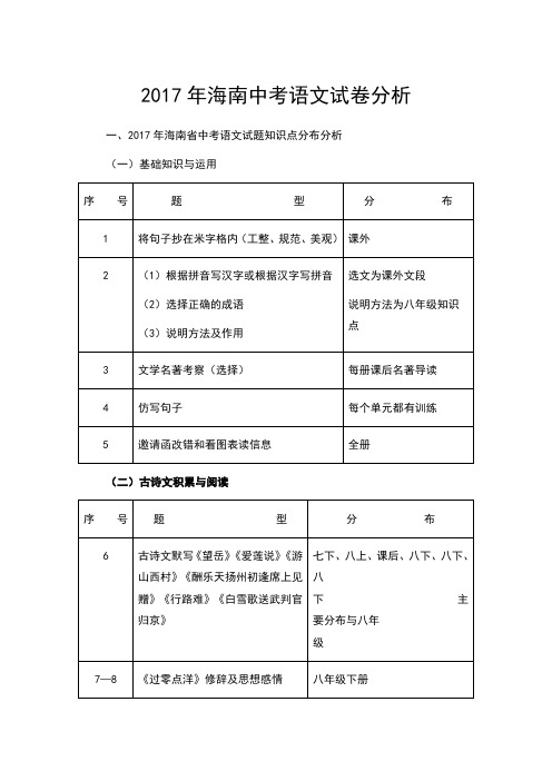 2017年海南中考语文试卷分析