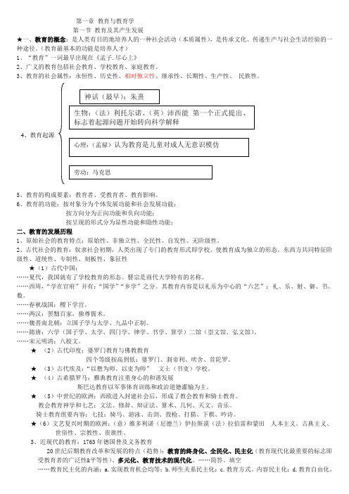 36教育学各章知识点整理总结(山香终结版)