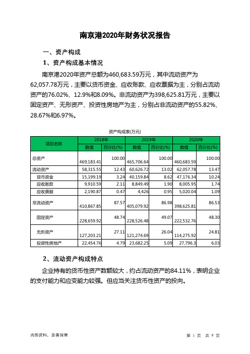 南京港2020年财务状况报告