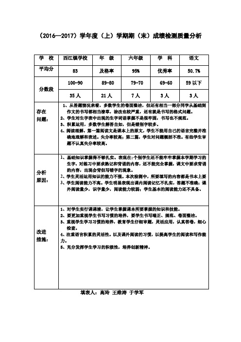 六年级语文质量分析