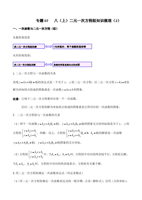 专题07 二元一次方程组(2)(知识串讲)-八年级数学上(北师版)