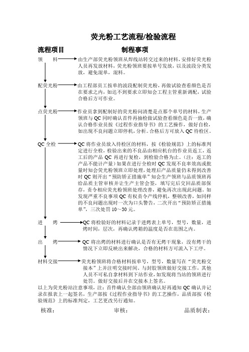 荧光粉工艺流程