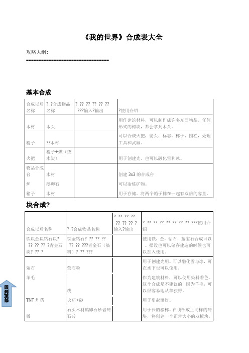 我的世界合成表 全