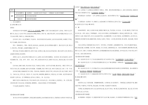 2022高考语文(全国通用版)大一轮复习晨读晚背册子 第15周 Word版含解析