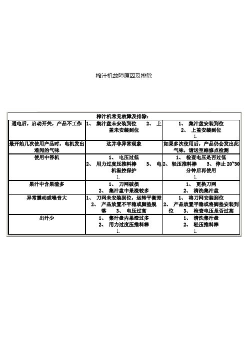 榨汁机故障原因及排除