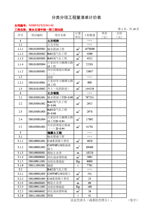 水利工程量清单(南水北调)