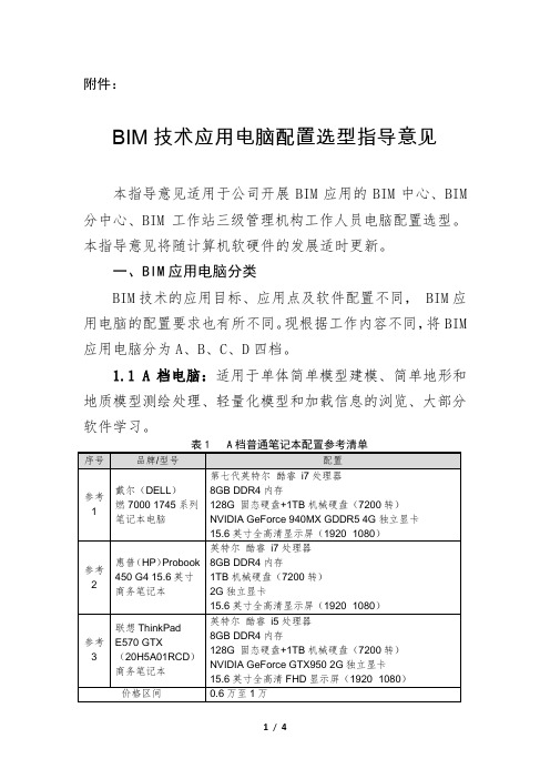 BIM技术应用电脑配置选型指导意见