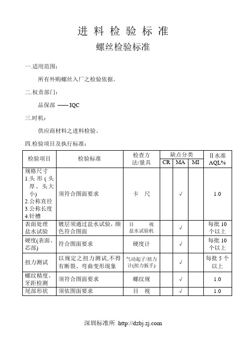 螺丝检验标准