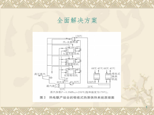 热电厂余热回收解决方案ppt课件