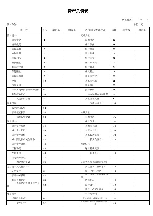 2013最新企业资产负债表模板