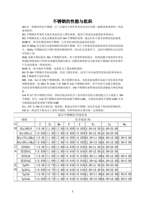 不锈钢的性能与组织