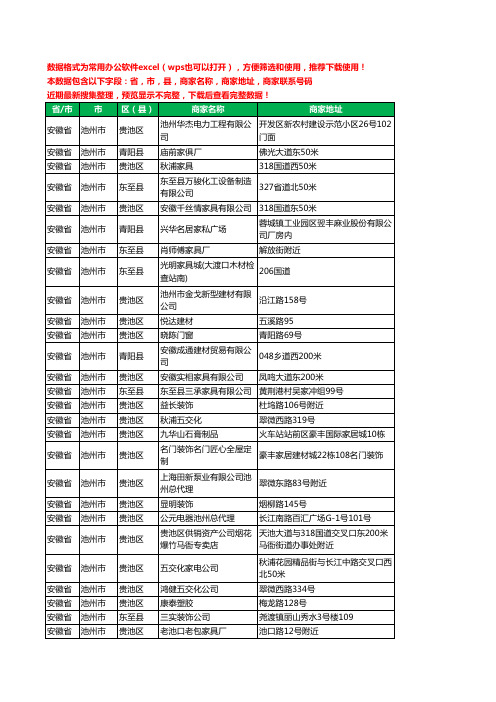 2020新版安徽省池州市家具有限公司工商企业公司商家名录名单黄页联系电话号码地址大全258家