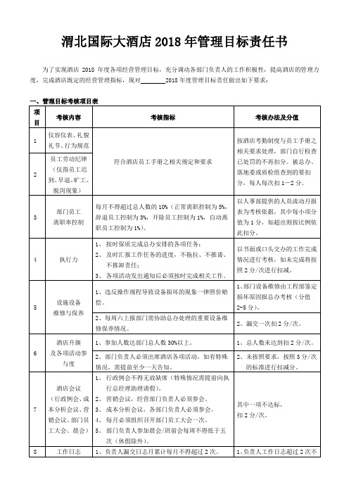 2018年目标管理责任书