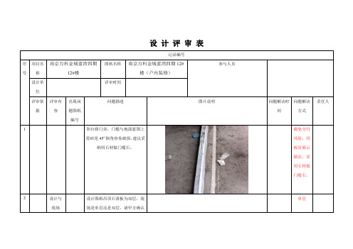 楼图纸会审