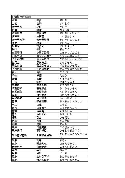 财务日语词汇中日英对照