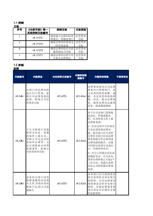 19.合同管理和法律纠纷风险矩阵