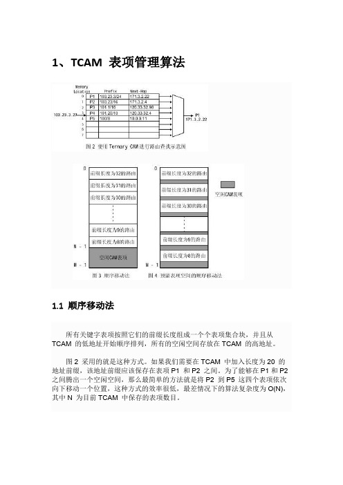 TCAM流表项调度算法