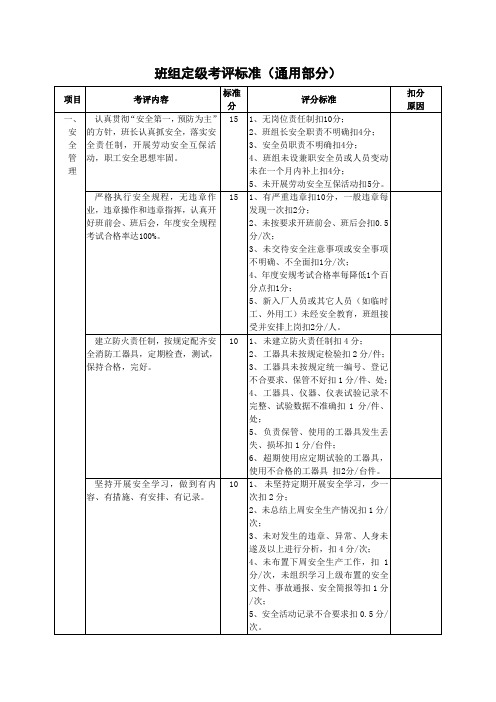 班组定级考评标准(通用部分)