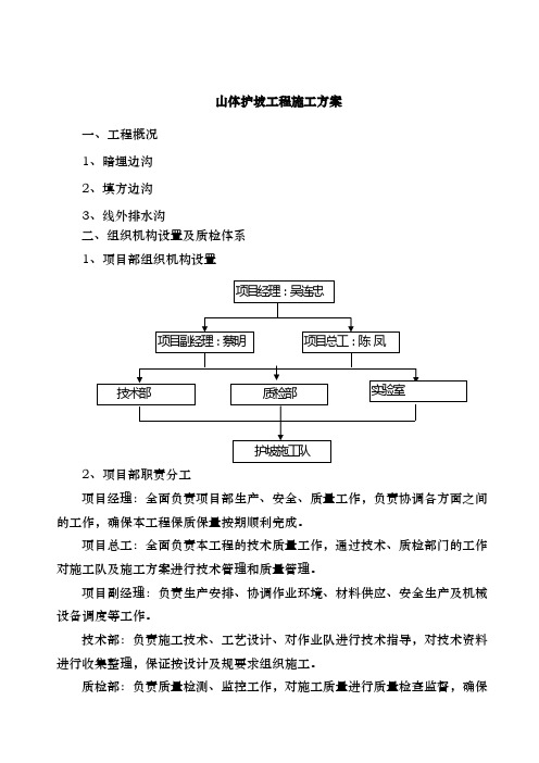 山体护坡工程施工组织设计方案