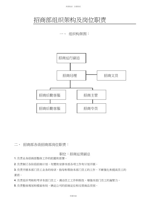 招商部组织架构及岗位职责