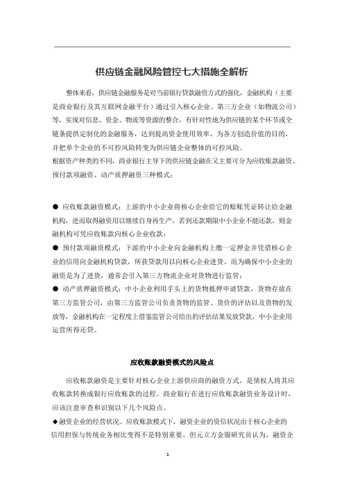 供应链金融风险管控措施