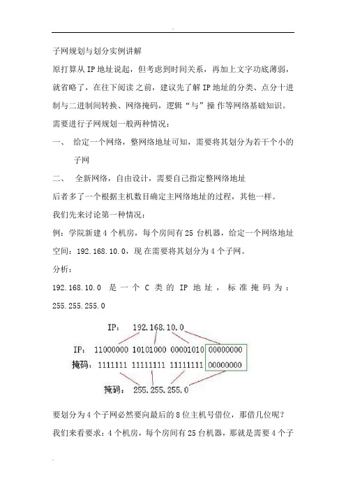 子网规划与划分实例讲解