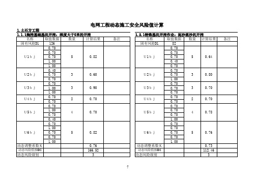 三级电网工程动态施工安全风险值计算