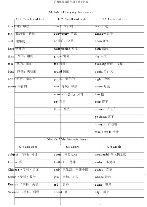 沪教版英语四年级下册单词表