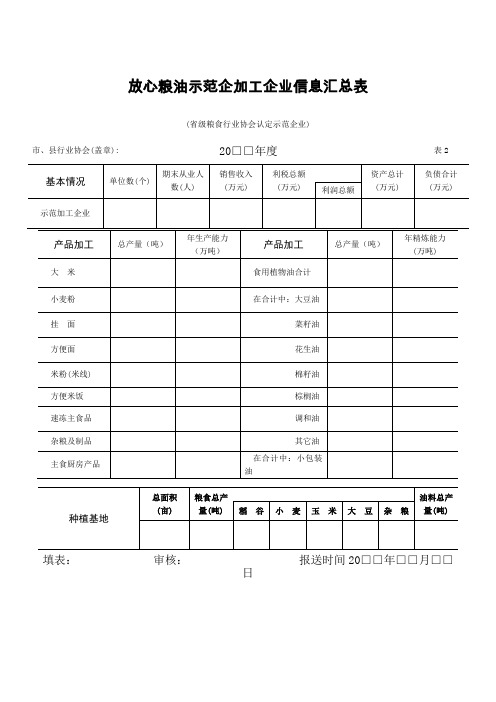 放心粮油示范企加工企业信息汇总表