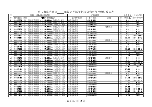 重庆电力铁附件ERP招标选用物料清单