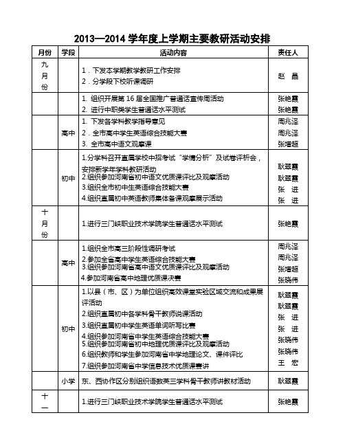 陕县二高教务处工作计划