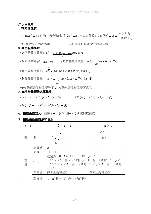 指数运算及指数性质超经典