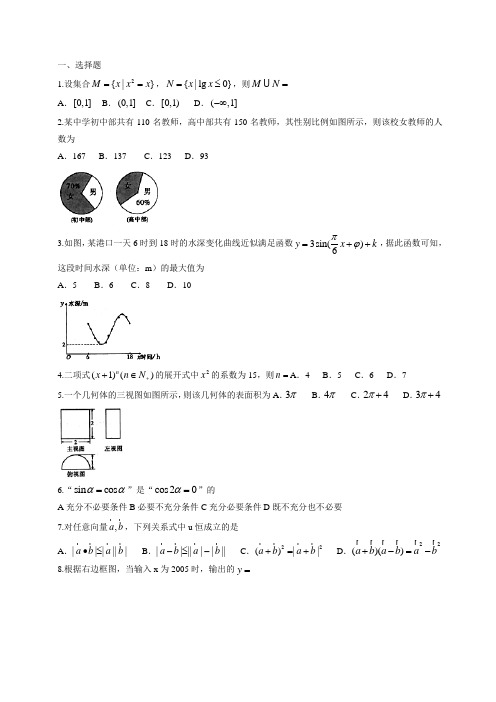 2015年陕西高考数学(含答案word版)