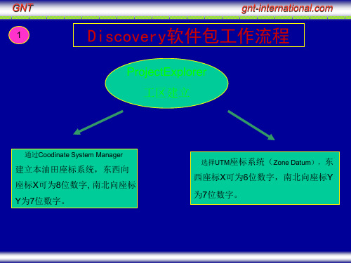 GeoGraphix Discovery视频教程PPT1-workflow