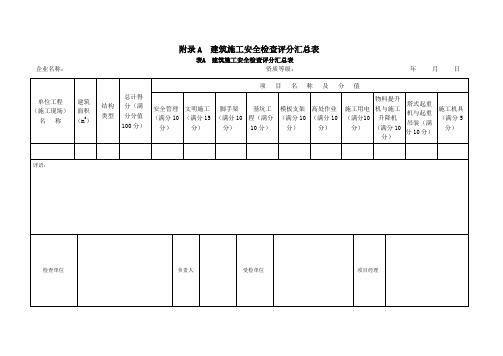 建筑施工安全检查评分汇总表新版