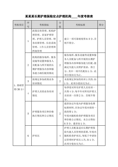 长期护理保险定点护理机构年度考核表