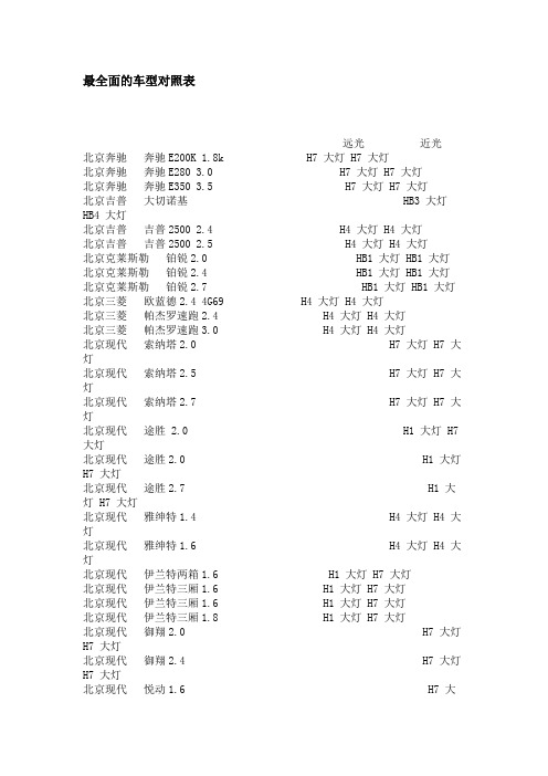 车型氙气灯车型对照表