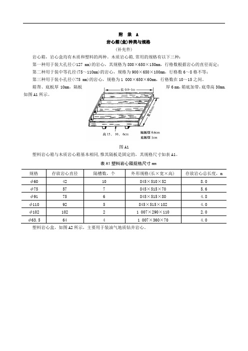 中华人民共和国地质矿产行业标准DZT0032—92