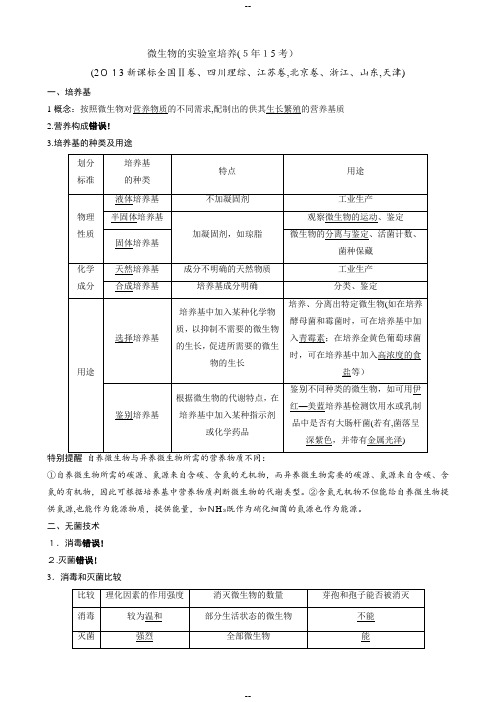 知识点+练习-微生物的实验室培养