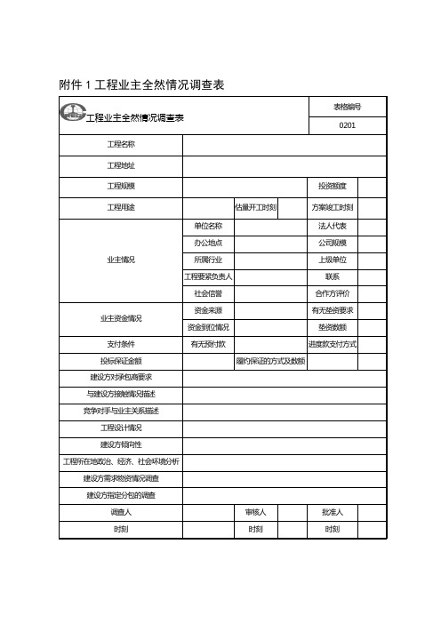 项目精细化管理一套表