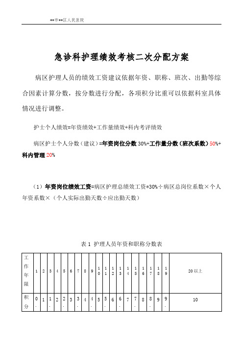 急诊科护理绩效分配参考方案